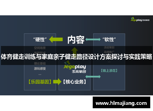 体育健走训练与家庭亲子健走路径设计方案探讨与实践策略