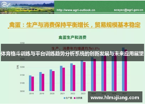 体育格斗训练与平台训练趋势分析系统的创新发展与未来应用展望