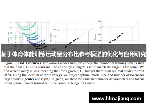 基于体育体能训练运动量分布比参考模型的优化与应用研究