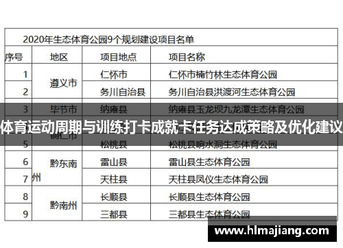 体育运动周期与训练打卡成就卡任务达成策略及优化建议